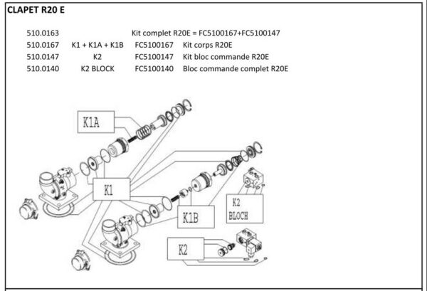 BLOC COMMANDE COMPLET R20E