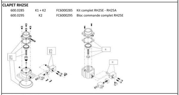 BLOC COMMANDE COMPLET RH25E