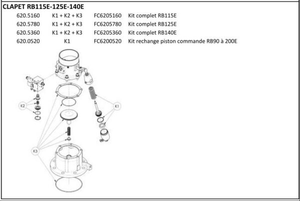 KIT COMPLET RB115E