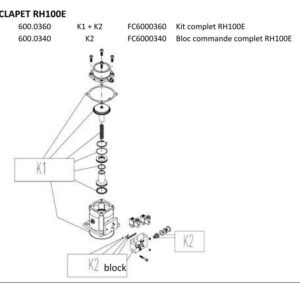 BLOC COMMANDE COMPLET RH100E
