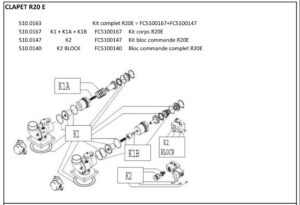 KIT CORPS R20E