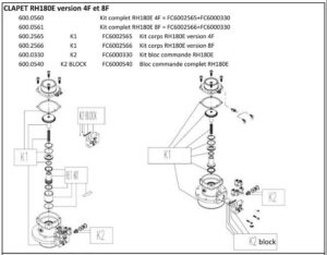 FC6000330