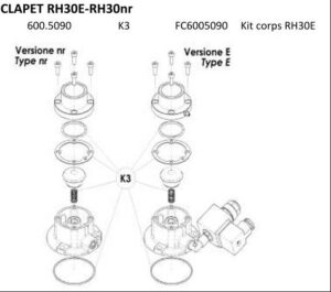 KIT CORPS RH30E